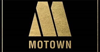 Daniel&#39;s Top 50 Motown Songs