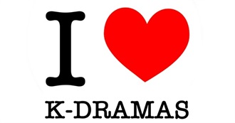 Must Watch Kdramas !!!!