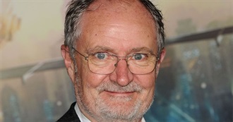 Jim Broadbent Filmography (2018)