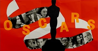 Academy Award Nominees: Best Original Screenplay