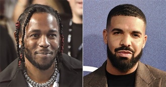 Who Won the Beef Between Kendrick and Drake?