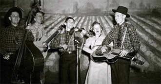 Top Country Songs of 1928