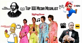 Top 100 Media Megalist