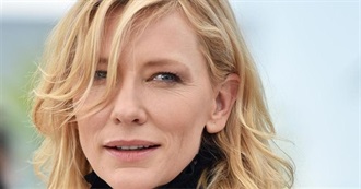 Spotlight on Australian Actors - Cate Blanchett