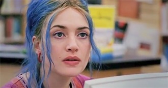 Rate Your Music Top 10s: Kate Winslet Top Billed Performances