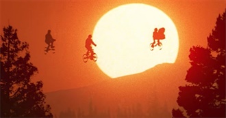 Movies With Beautiful Sunset Scenes