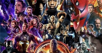 Complete Marvel Cinematic Universe