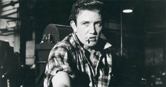 Albert Finney Filmography