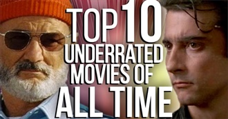 Top 10 Underrated Movies of All Time