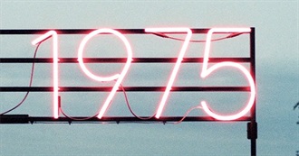 Rate Your Music&#39;s Top 200 Albums of 1975