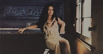 Jessi Colter Discography