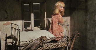 Horror Movies Inspired by Popular Children&#39;s Stories