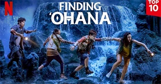 Foods in Finding Ohana