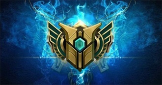 League of Legends - Champion Mastery