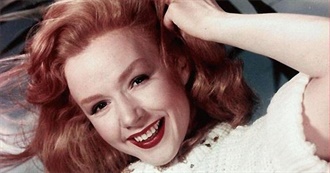 Piper Laurie Filmography