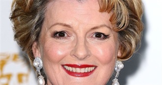 Brenda Blethyn @ Movies