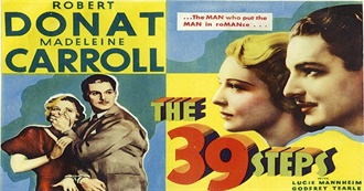 Rate Your Music: 25 Most Well Known Movies of 1935