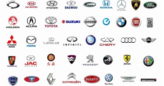 Car Manufacturers