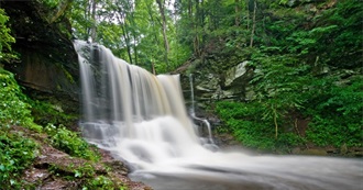 List of National Natural Landmarks in PA