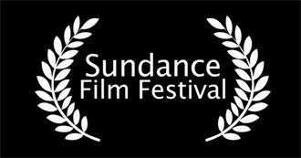 Sundance Film Festival World Cinema Grand Jury Prize Winners 2000s