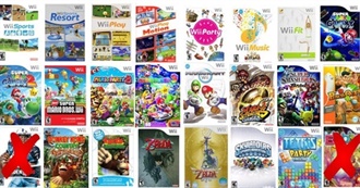 List of Wii Games (Part 2)