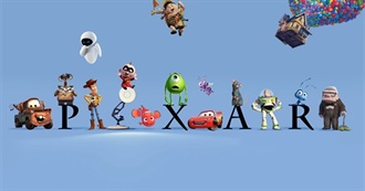 Ranking Pixar