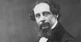 Charles Dickens Books