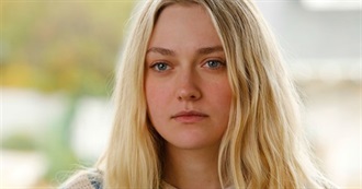 Dakota Fanning Filmography (2018)