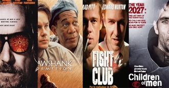 10 Popular but Box Office Flop Movies