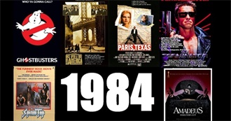 1984 Films I&#39;ve Seen (Update #3)