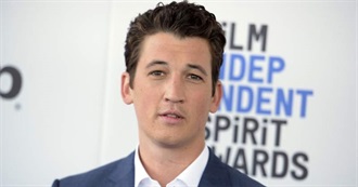 Miles Teller Filmography (2018)