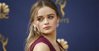 Joey King, Filmography