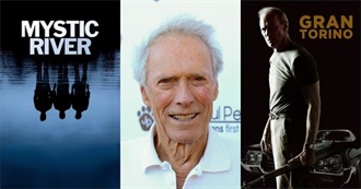 20 Most Popular Movies of Clint Eastwood (As Director)