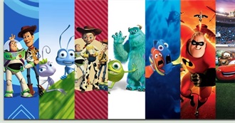 Pixar Short Films (Full List 2019 Updated)