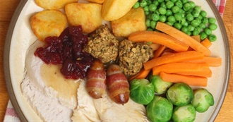 A Northern Irish Christmas Dinner