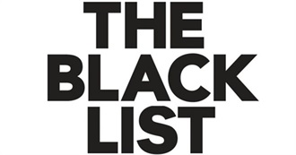 Movies From the 2008&#39;s Black List