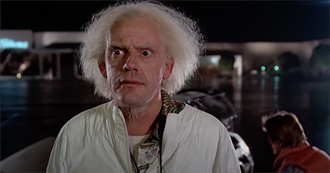 Christopher Lloyd Movies I&#39;ve Seen