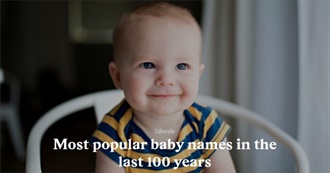 Stacker&#39;s Most Popular Baby Names in the Last 100 Years, Ranked