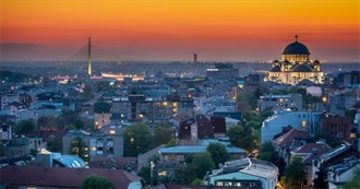 Belgrade Atrractions and Landmarks