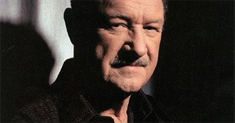 501 Greatest Movie Stars and Their Most Important Films - Gene Hackman