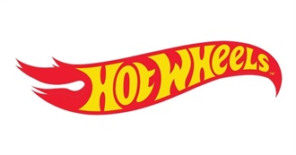 Hot Wheels 2008–Present