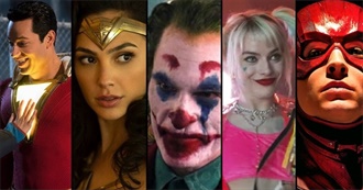 Current DCeu Characters