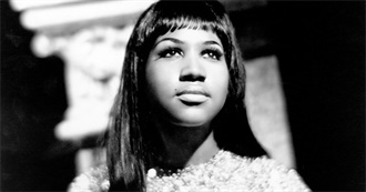 100 Greatest Singers of All Time