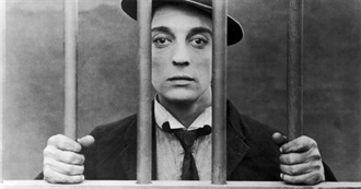 501 Greatest Movie Stars and Their Most Important Films - Buster Keaton