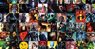 The Superhero Movies