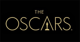 All Winners and Nominees of the Academy Award for Best Picture (1927-2019)