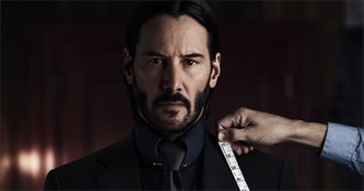 Keanu Reeves Filmography (2018)