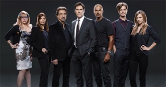 Criminal Minds: Favorite Characters