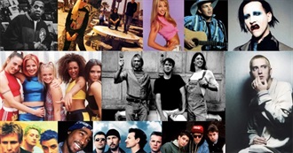 100 Most Iconic Artists of the 90s