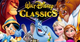 Disney Animated Movies Ranked Best to Worst